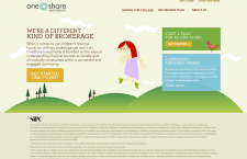 OneShare Investments